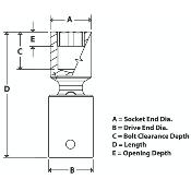 Douille 1/2"à rotule semi-profonde métrique 6 pans 21mm à choc 